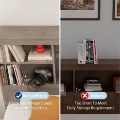 Farmhouse Full/Queen/King Bed Frame With 51" Storage Headboard, 4 Drawers & Charging Station, 1000Lbs Capacity, No Box Spring Needed, Noise-Free 15 Farmhouse Full/Queen/King Bed Frame With 51" Storage Headboard, 4 Drawers & Charging Station, 1000Lbs Capacity, No Box Spring Needed, Noise-Free -Garvee GUEST 06509f8a 94a1 4f40 94cf 191e0a232aab