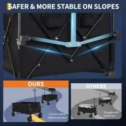 Heavy Duty Foldable Wagon For Beach, Extra Large Collapsible Foldable Wagon For Camping, All Terrain Beach Wagons Extended With Cup Holders For Sand -Garvee GUEST 2354c6f7 4bfe 48f6 a1cf e500ed41368e