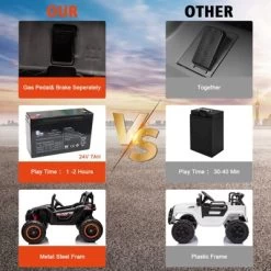 24V Ride On Toys For Big Kids, 2 Seater 24V Electric Vehicles W/Remote Control, 20" Spacious Seat,Music, Bluetooth, For Kids 16 24V Ride On Toys For Big Kids, 2 Seater 24V Electric Vehicles W/Remote Control, 20" Spacious Seat,Music, Bluetooth, For Kids -Garvee GUEST 49f596ed 5525 491f b22e 9a55ef0c5ac9