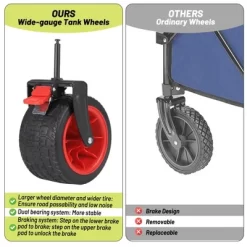 Garvee Foldable Wagon Cart With Big Wheels, Collapsible Utility Cart With Adjustable Handle, Side Pockets And Cup Holder For Shopping, Garden, Black -Garvee GUEST 617050a8 479a 4086 aaf3 e16400af7d5a