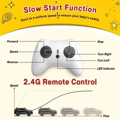 Licensed Land Rover Kids Electric Car, 12V Ride On Toy For Kids 3-8, Electric Car With Parent Remote Control 4 Licensed Land Rover Kids Electric Car, 12V Ride On Toy For Kids 3-8, Electric Car With Parent Remote Control - Image 2
