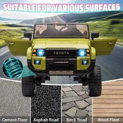 Licensed Toyota Land Cruiser 24V Ride-On Car For Kids, 2 Seater Electric Truck With Remote Control, 2WD/4WD Ride On Toys With Music, LED Lights -Garvee GUEST c27d1a98 ce17 4c89 aae0 6a053bb7a1f6