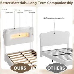 Upholstered Bed Frame With 2-Tier Storage Headboard, LED Platform Bed With Charging Station And Drawer For Kids/Girls/Boys 16 Upholstered Bed Frame With 2-Tier Storage Headboard, LED Platform Bed With Charging Station And Drawer For Kids/Girls/Boys -Garvee GUEST c82b880e c42d 4062 8426 8c416dc68861