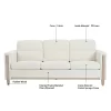 79.5" Sofa Couch Modern 3-Seater Sofa With Cushions Armrest Side Pocket For Living Room Home Office Apartment Beige