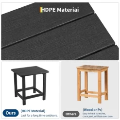 HDPE Adirondack Square Outdoor Side Table,Weather Resistant & Easy Assembly Patio End Tables,Durable Small Patio Table For Beach,Pool, Balcony, Porch -Garvee GUEST d60cea9f 4007 4961 8618 e0767b82150e